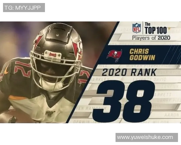 坦帕湾海盗与芝加哥熊的激烈对决揭示NFL赛季新动态与球队未来走势 坦帕湾海盗与芝加哥熊的激烈对决揭示NFL赛季新动态与球队未来走势