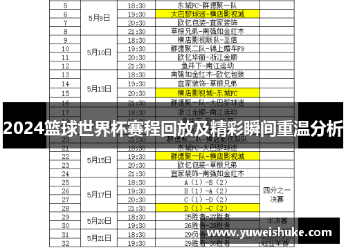2024篮球世界杯赛程回放及精彩瞬间重温分析