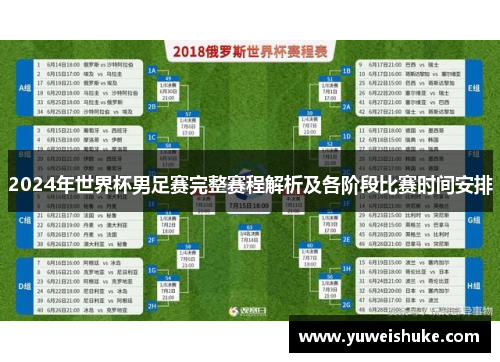 2024年世界杯男足赛完整赛程解析及各阶段比赛时间安排