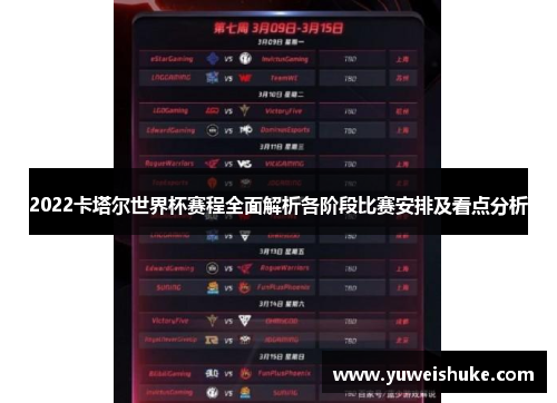 2022卡塔尔世界杯赛程全面解析各阶段比赛安排及看点分析