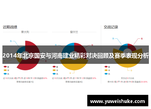 2014年北京国安与河南建业精彩对决回顾及赛季表现分析